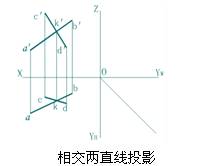 请点击查看动画