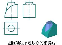 请点击查看动画