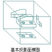 请点击查看动画