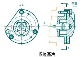 请点击查看动画