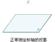 请点击查看动画