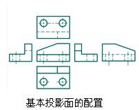 请点击查看动画