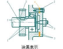 请点击查看动画