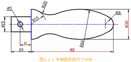 1手柄图形中的尺寸基准,长度方向为蓝色的粗实线,是一条竖直线,宽度