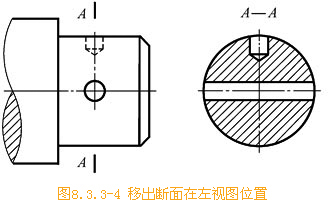 97 移出断面