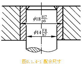 107尺寸公差与配合的标注