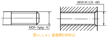 115 螺纹标记