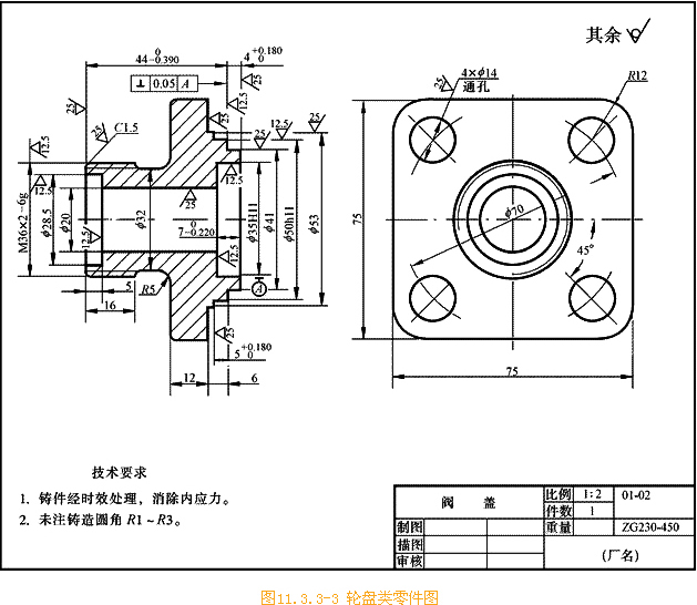 134 典型零件的分析