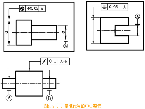 110 形位公差的标注